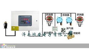 防暴与安全检测设备及信息安全设备的融合与发展